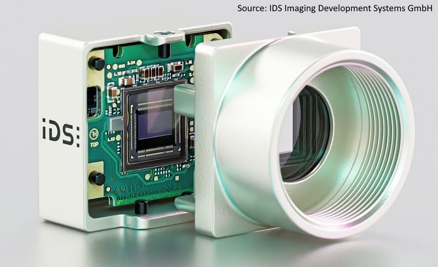 IDS uEye EVS Camera