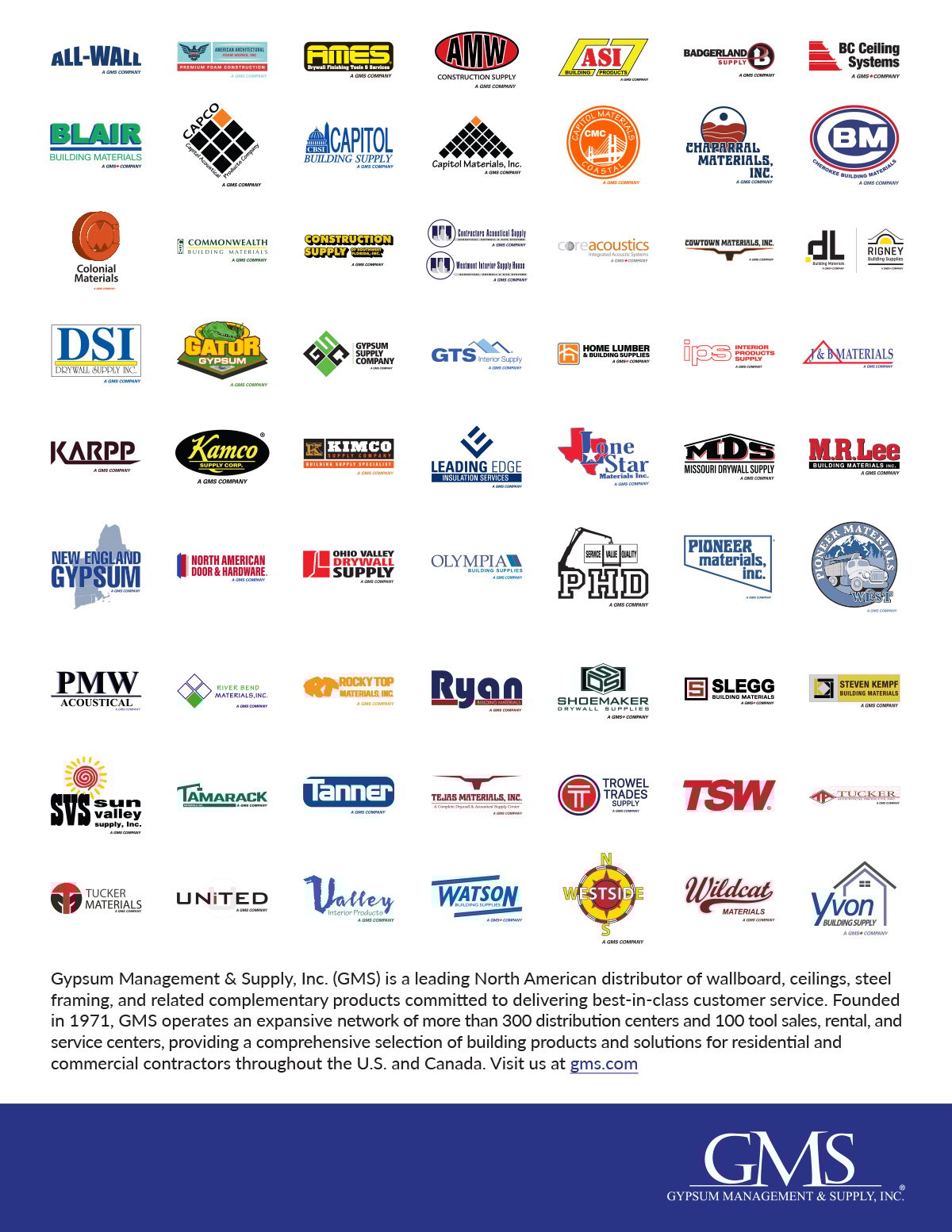 Gypsum Management and Supply, Inc. (GMS)