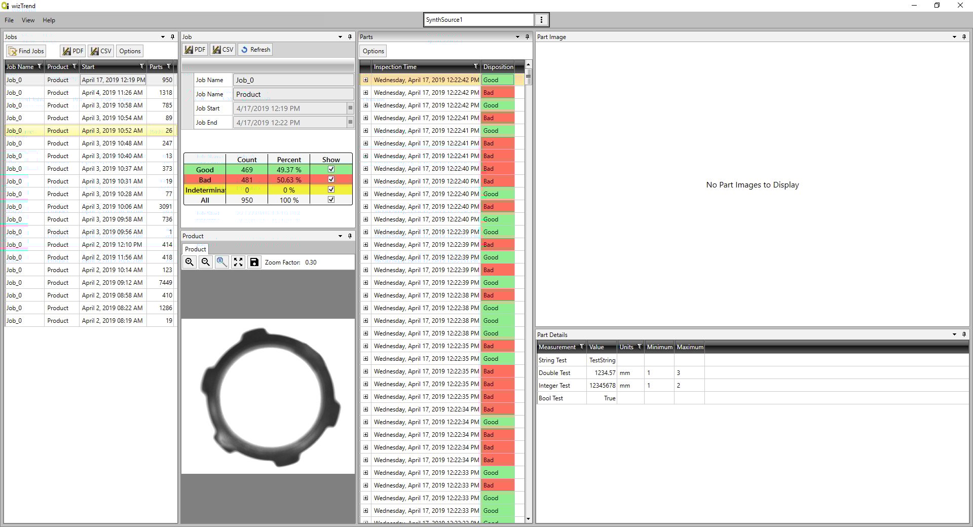 Data analytics solution