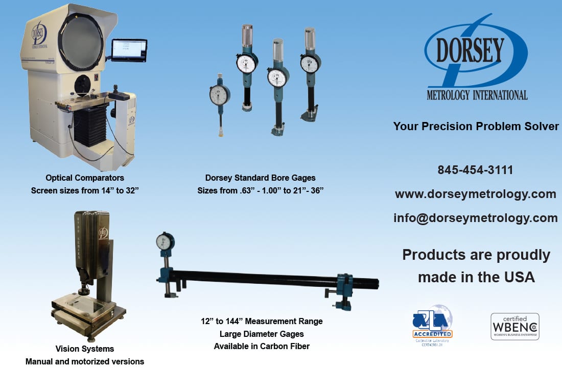 Dorsey Metrology International