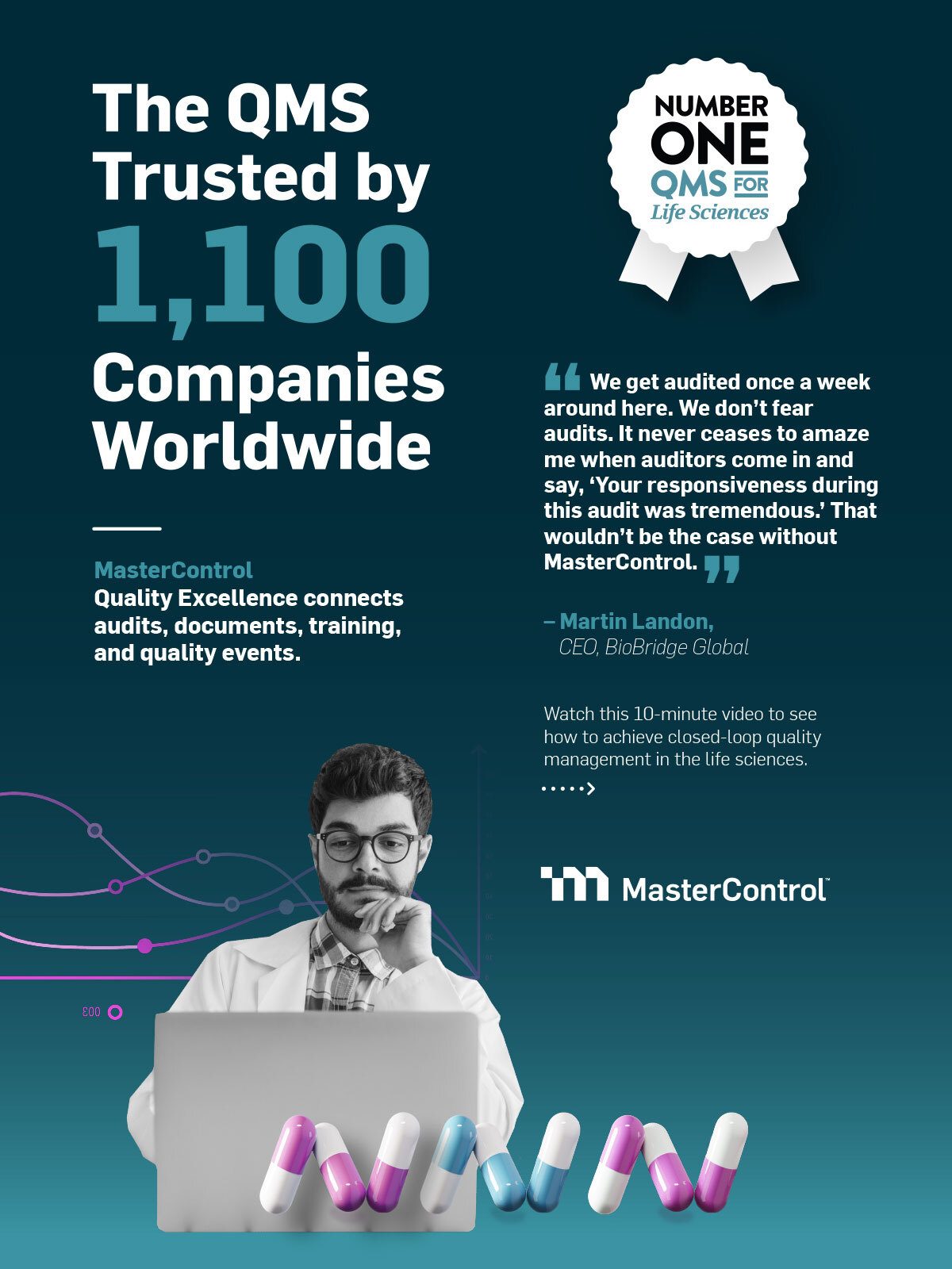 MasterControl, Inc.