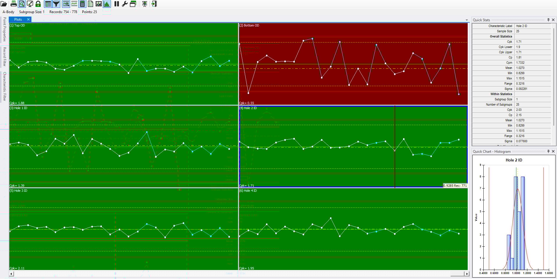 SPC data collection software provides real-time feedback and statistical analysis on multiple features at once. Image credit: Prolink Software