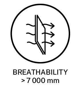 Breathability icon with > 7000 mm rating.