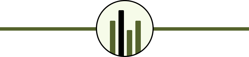 Chart symbol