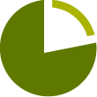 piegraph icon