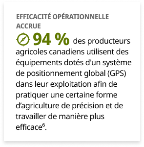 infographie