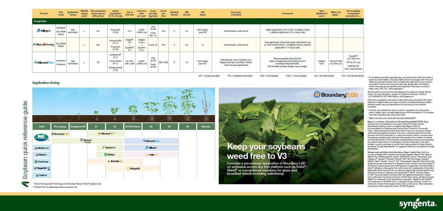 Syngenta Soybean Quick Reference Guide