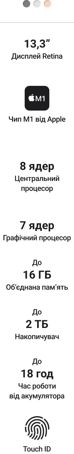 Font