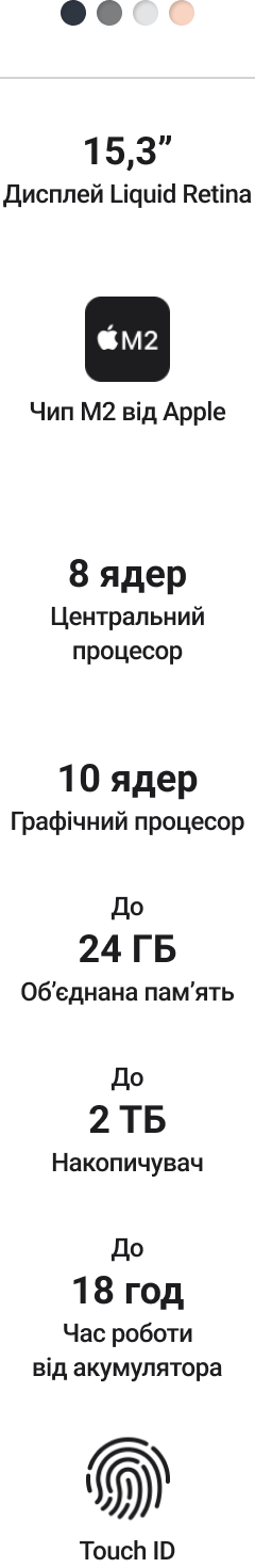 Font
