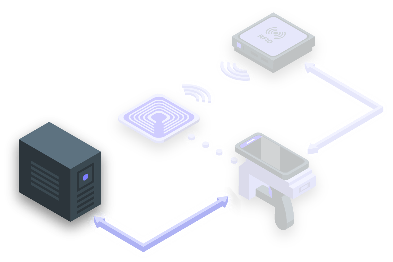 Circuit component, Material property, Font