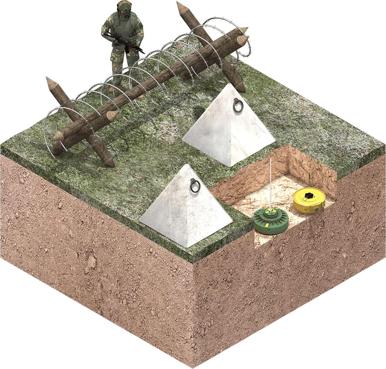 Military camouflage, Combat vehicle