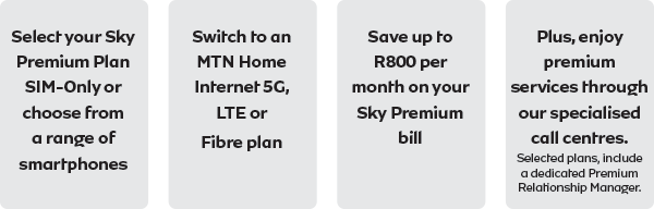Sky Premium Plan benefits: options, MTN Home Internet, R800 savings, premium support.