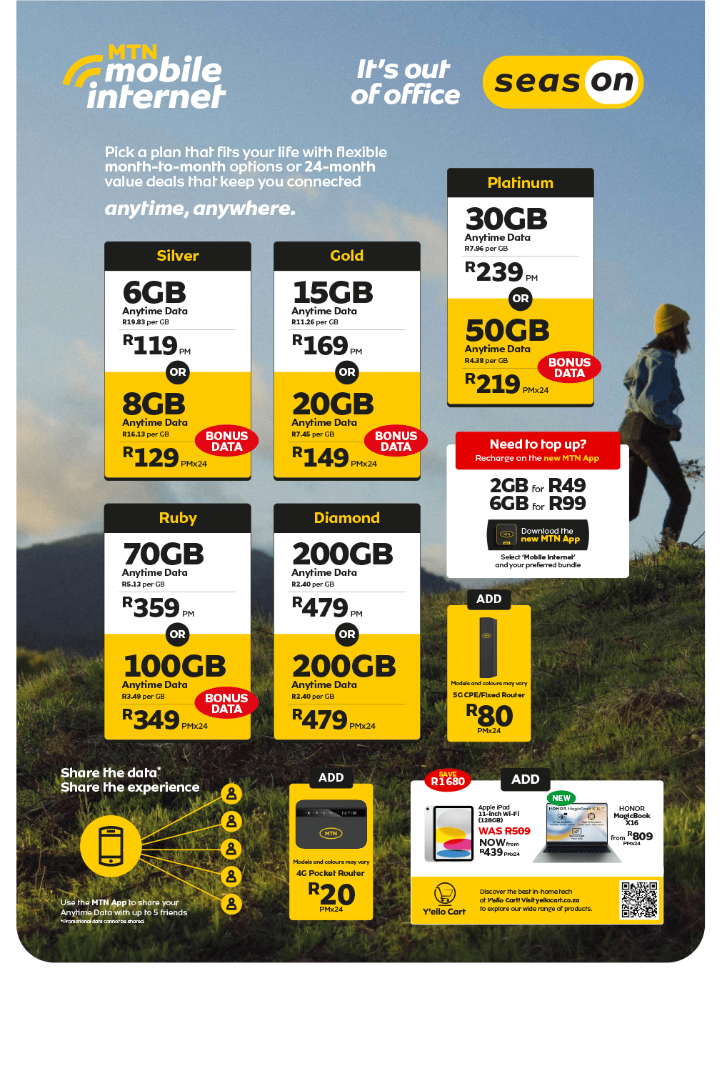 MTN mobile internet data plans, prices, data bundles, and device add-ons.