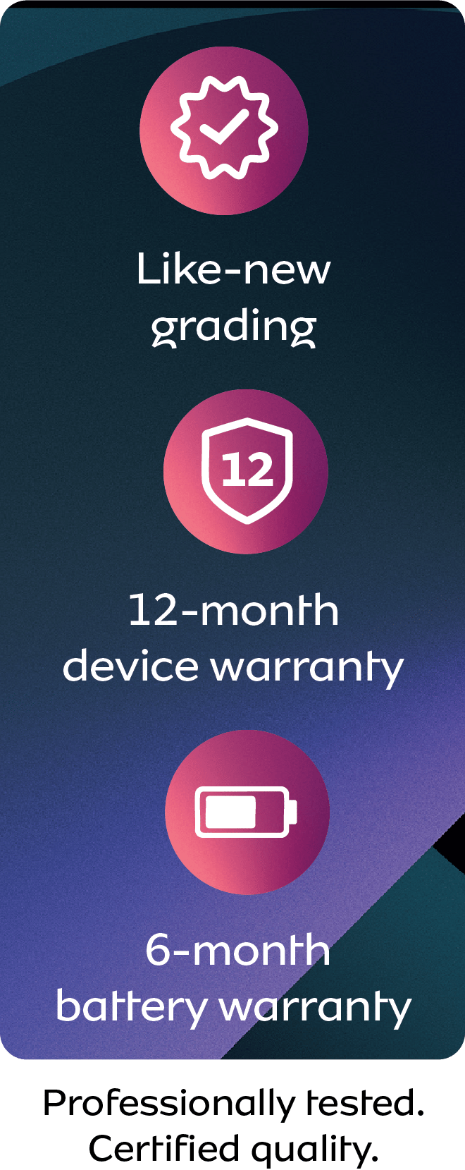 Highlights device certification with like-new grading, 12-month device, and 6-month battery warranties.