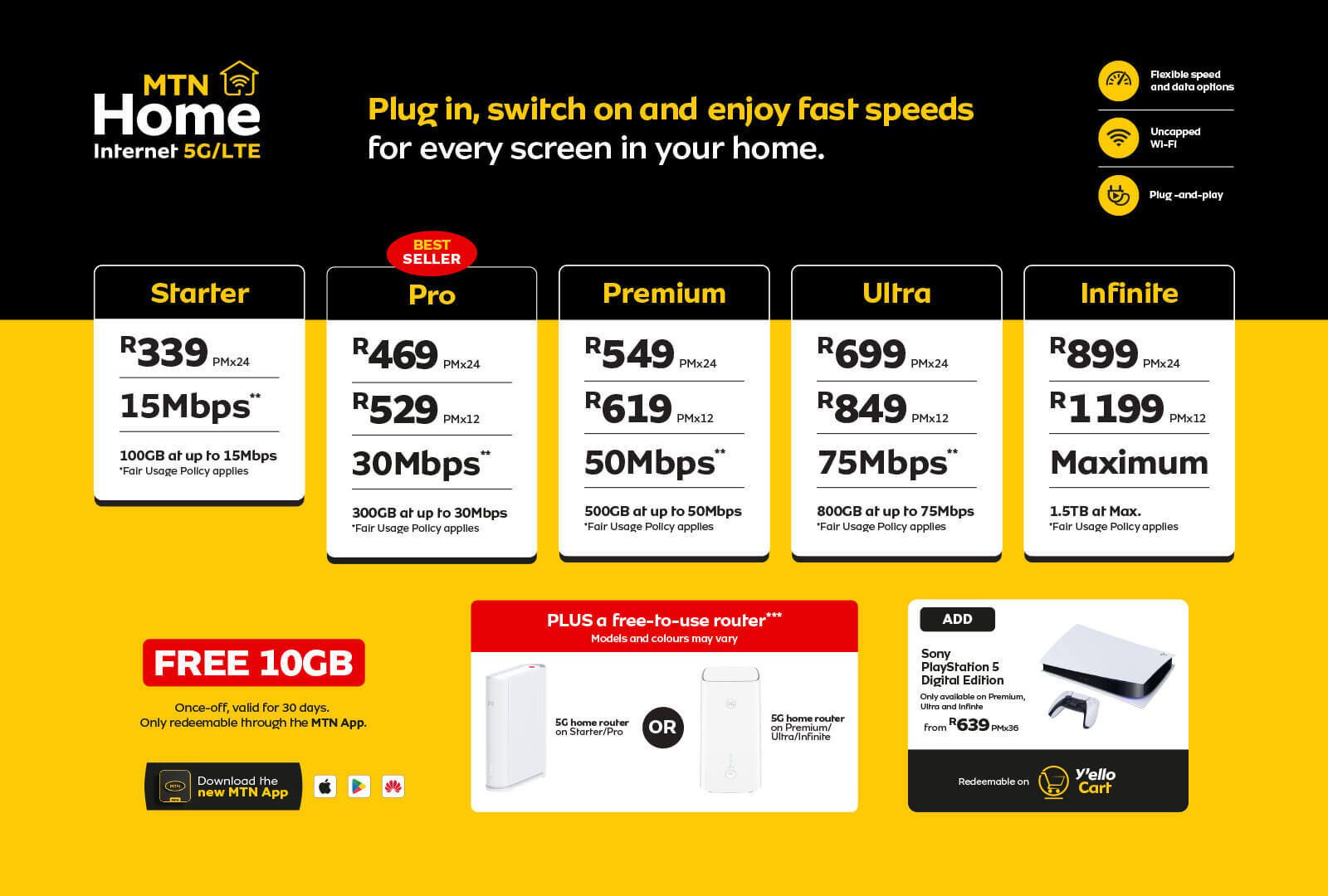 MTN Home Internet 5G/LTE plans with various speeds, data, prices, free 10GB, router, and PS5 offer.