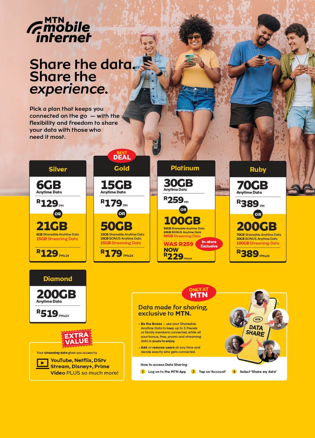 MTN ad: people sharing mobile internet data plans, including streaming access and data sharing instructions.