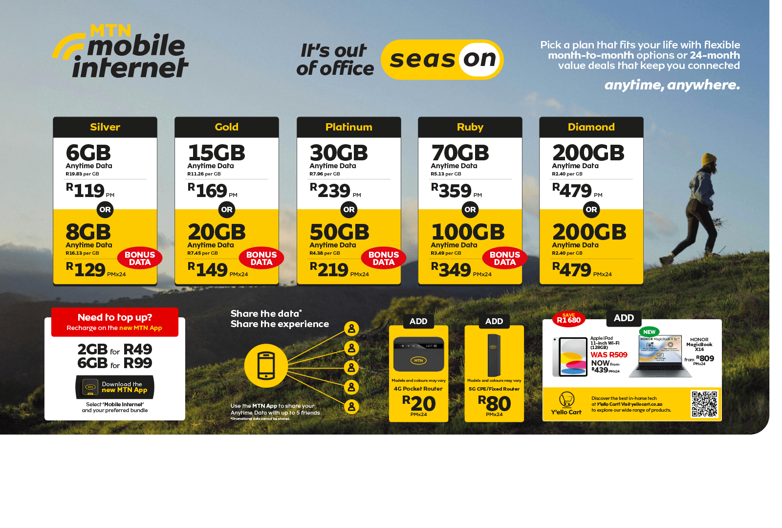 MTN mobile internet ad showing data plans, app features, device add-ons, and Y'ello Cart promotions.
