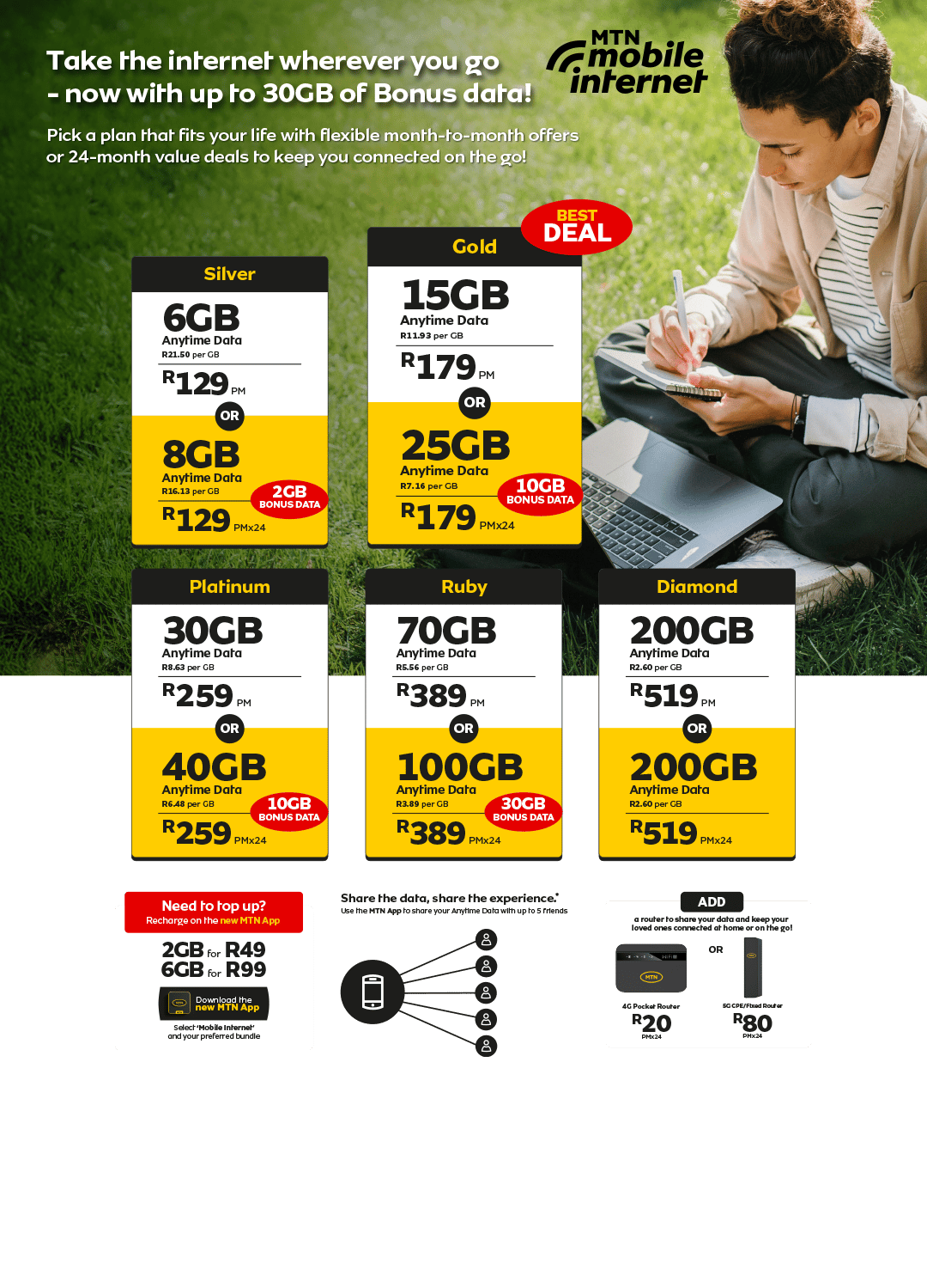 MTN mobile internet deals: Silver, Gold, Platinum, Ruby, Diamond plans with bonus data and ADD-ons.