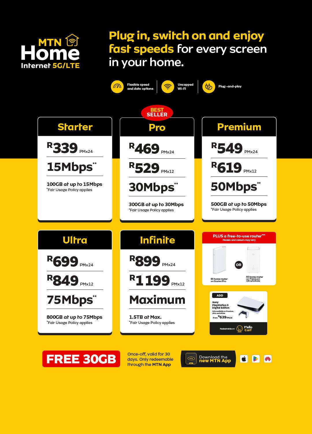 MTN Home Internet 5G/LTE ad detailing various data plans, speeds, prices, and available router/PS5 add-ons.