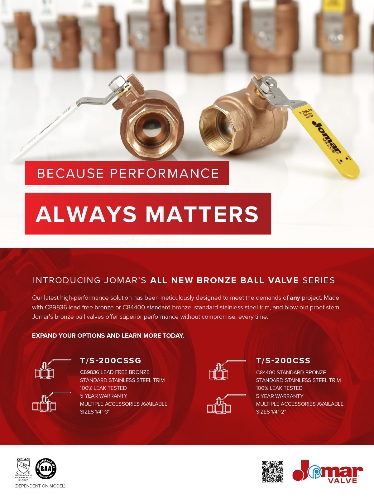 Material property, Product, Font
