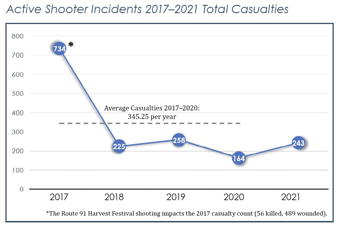Product, Azure, Plot, Line, Font, Slope