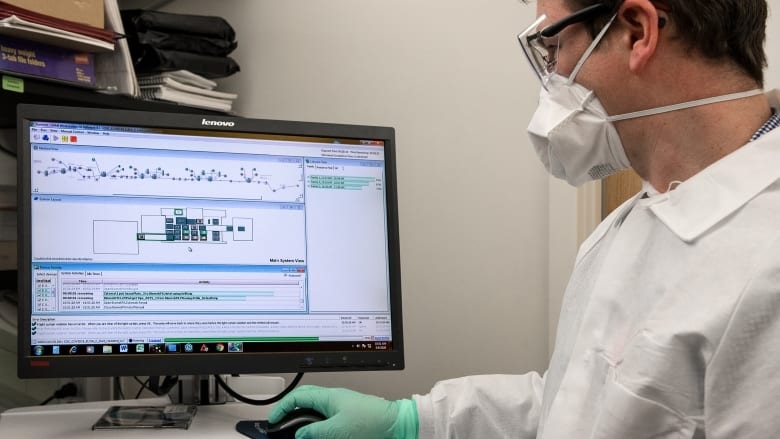 Health care provider, Personal computer, Safety glove, Research, Medical, Scientist, Researcher