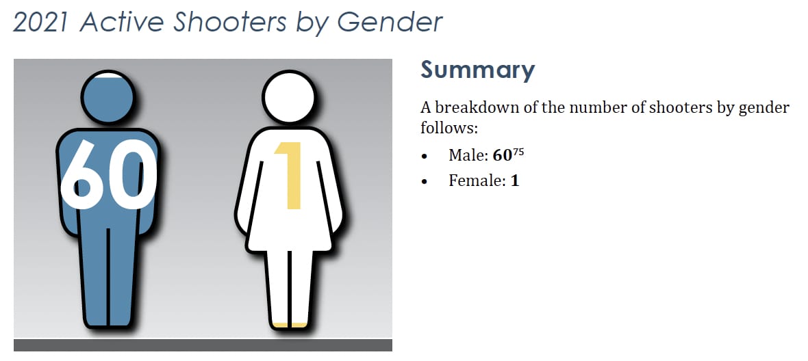 Human body, Sleeve, Gesture, Font