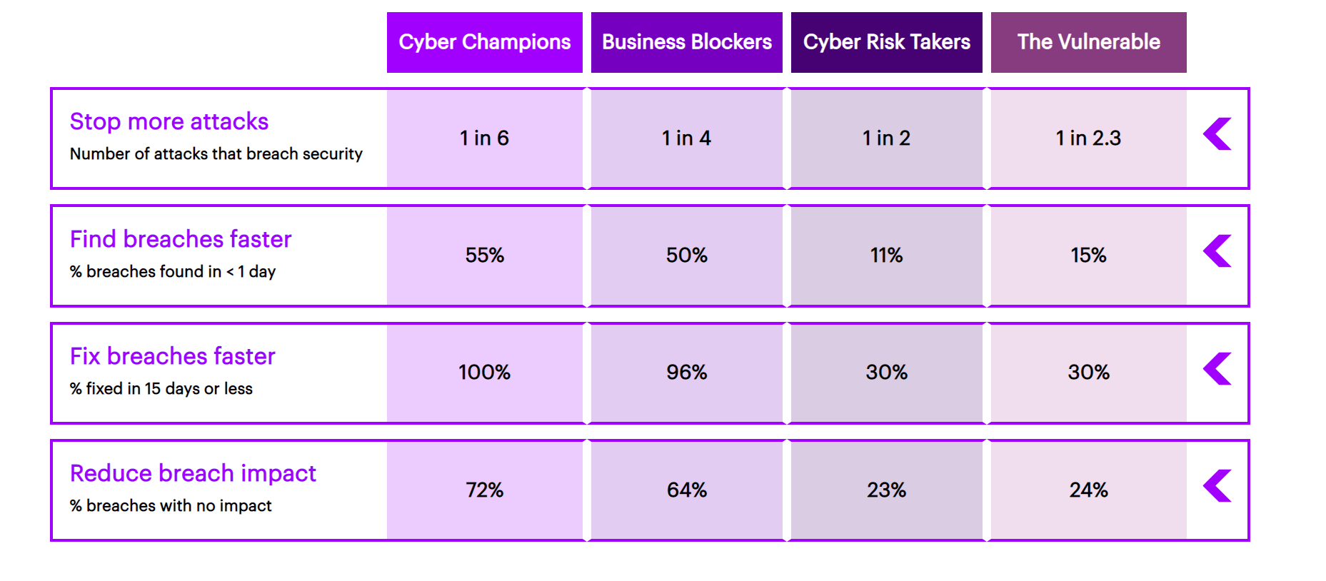 Material property, Colorfulness, Purple, Rectangle, Azure, Violet, Font