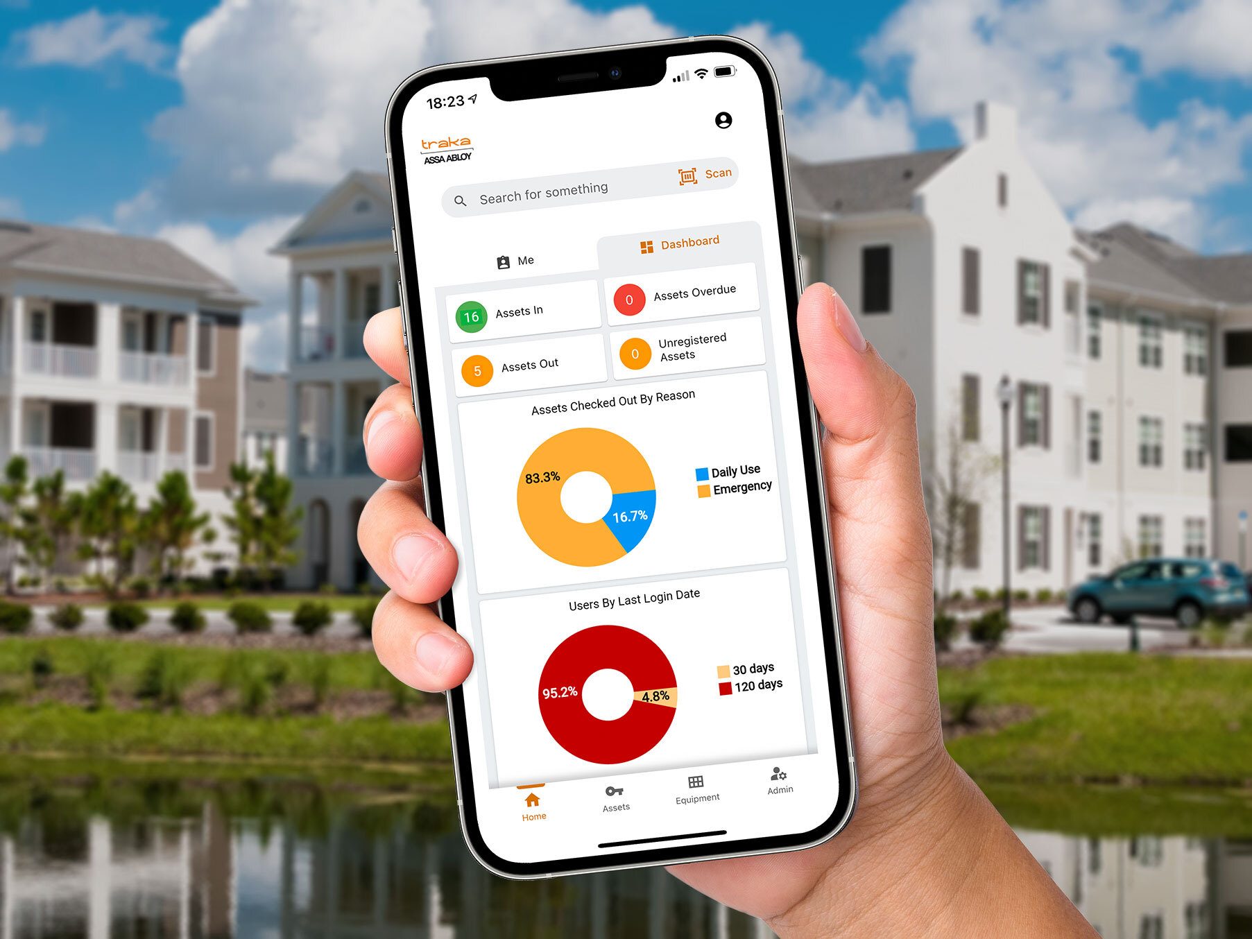 A hand holds a smartphone displaying the Traka asset management app's dashboard over a residential scene.