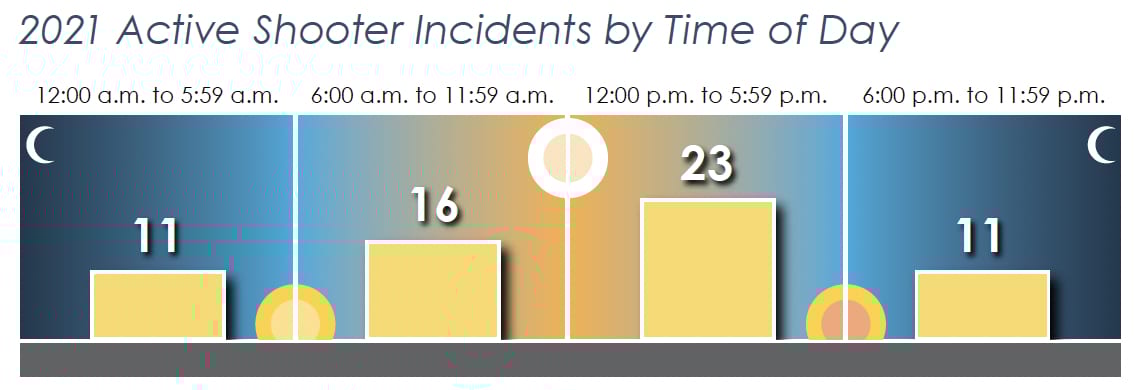 Product, Organism, Font, Rectangle, Line