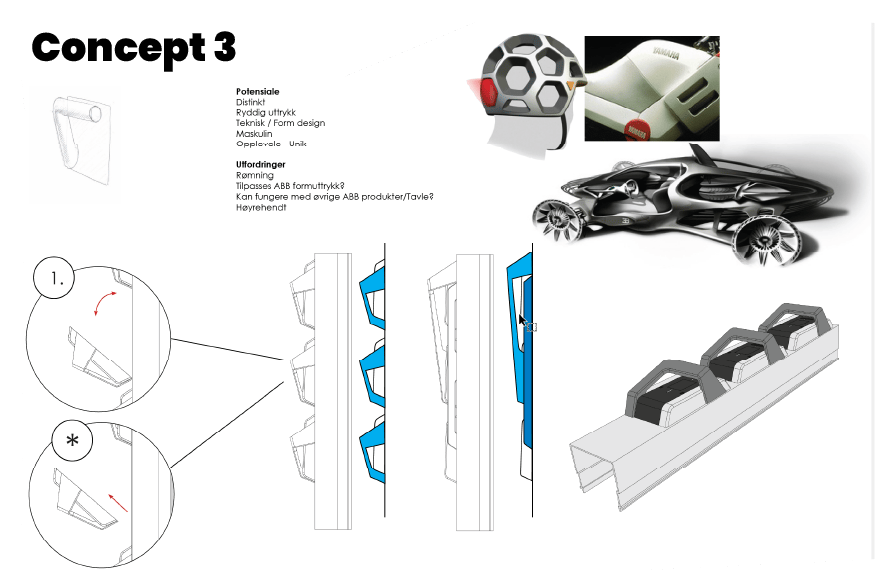 Automotive design, Font