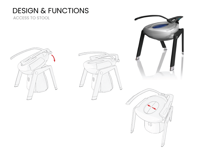 White, Product, Font