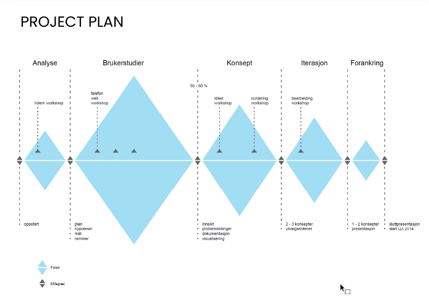 Azure, Slope, Font, Triangle