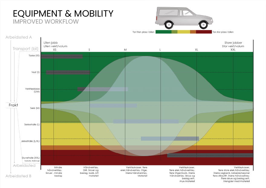 Automotive parking light, Rectangle, Slope, Line, Font