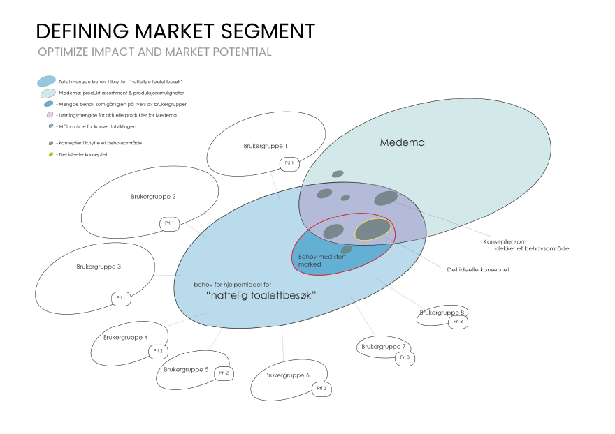 Head, Jaw, Gesture, Font