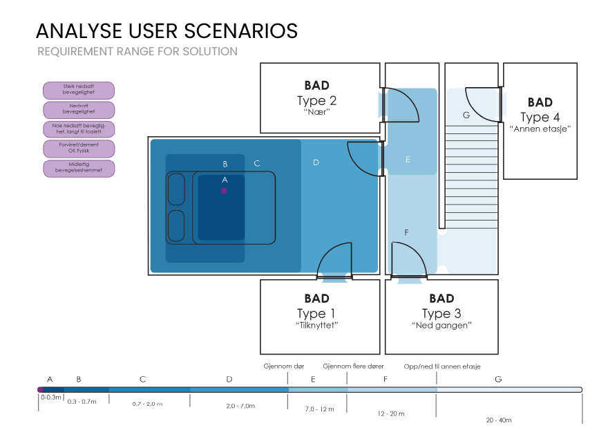 Rectangle, Font, Slope