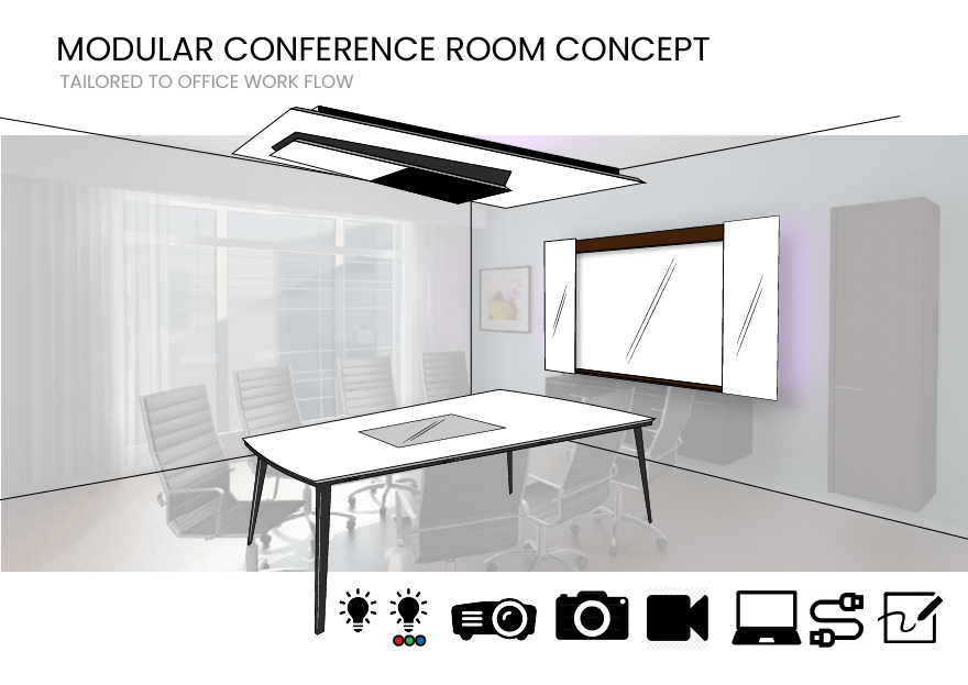 Output device, Interior design, Material property, Furniture, Product, Rectangle, Architecture, Television, Line