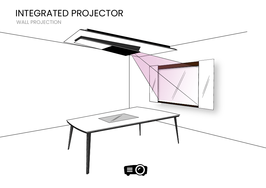 Furniture, Rectangle, Table