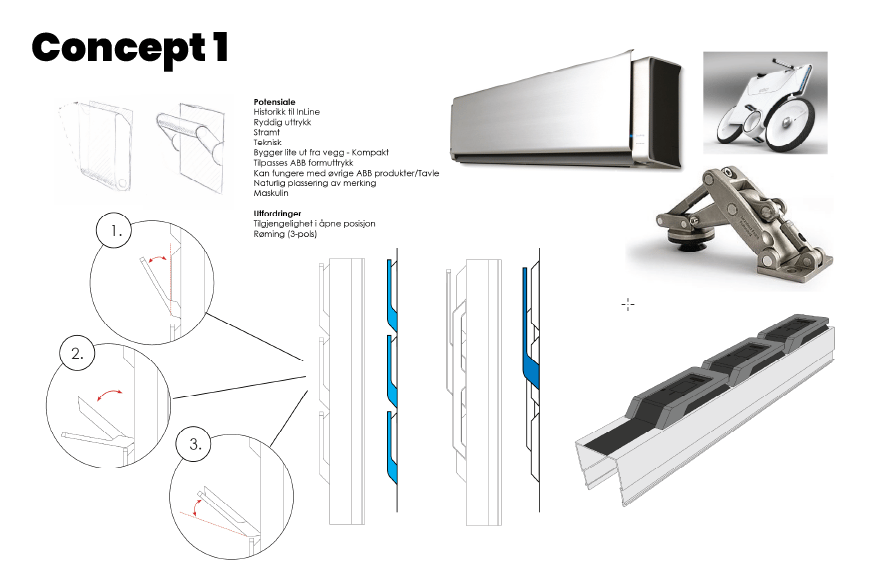 Automotive design, Font, Line