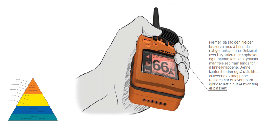 Sleeve, Gesture, Finger, Font