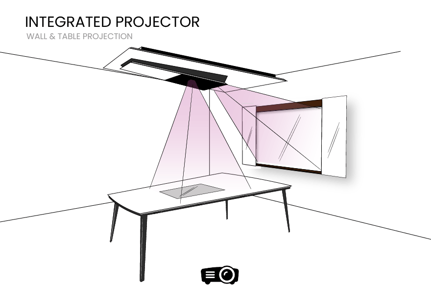 Computer monitor accessory, Rectangle
