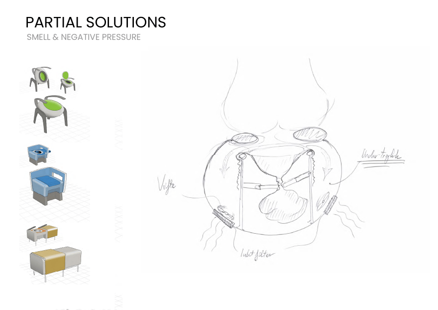 Human body, Eye, Gesture, Font