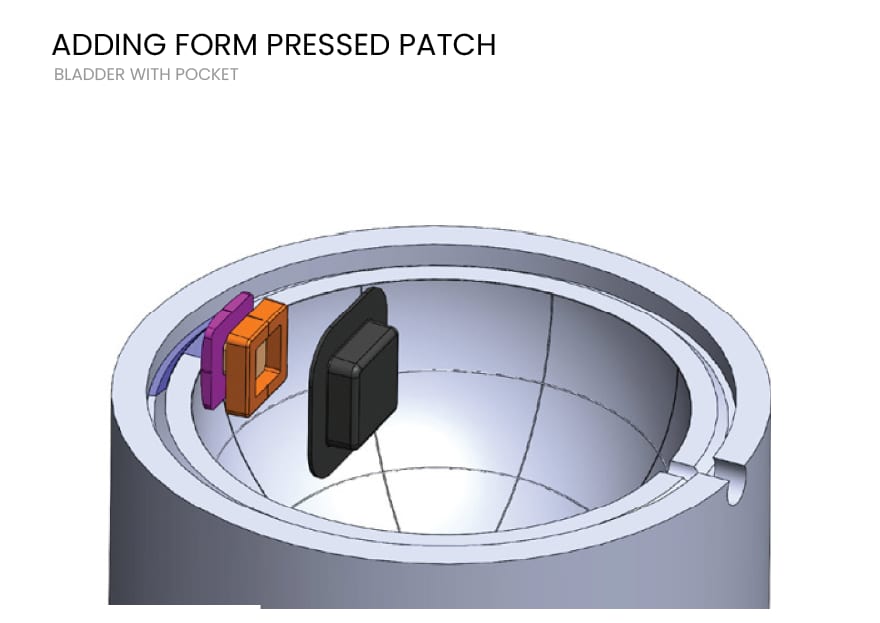 Automotive tire, Output device, Audio equipment, Peripheral, Gadget