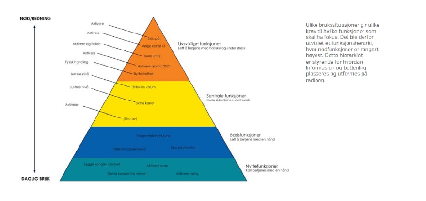 Slope, Font, Triangle