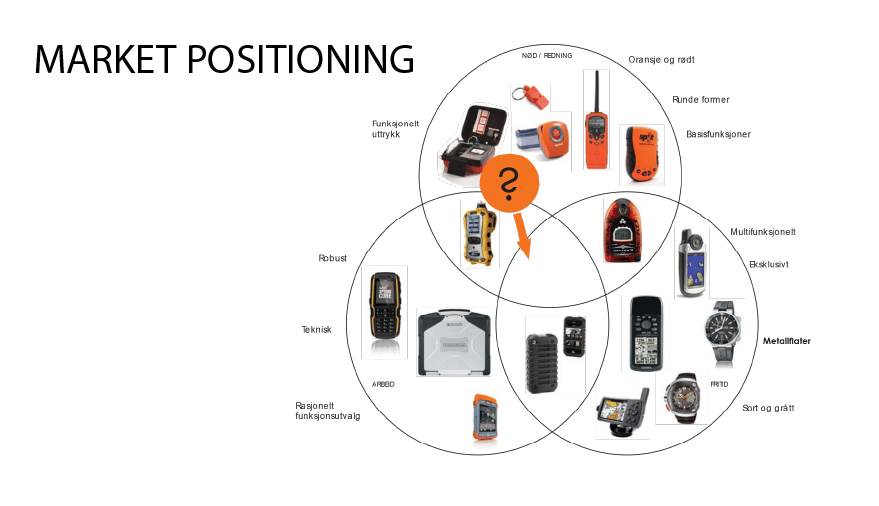 Automotive parking light, Motor vehicle, Car