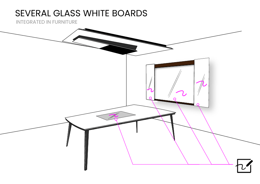Computer monitor accessory, Rectangle, Font, Line, Easel