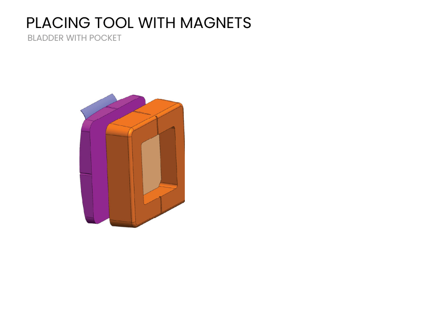 Rectangle, Gesture
