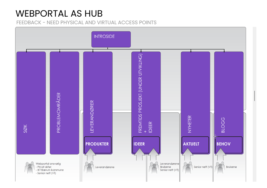 Purple, Rectangle, Violet, Font