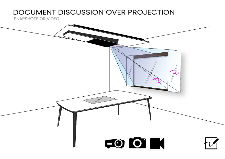 Computer monitor accessory, Furniture, Rectangle, Table