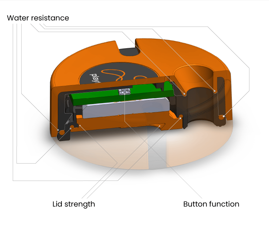 Motor vehicle, Automotive design